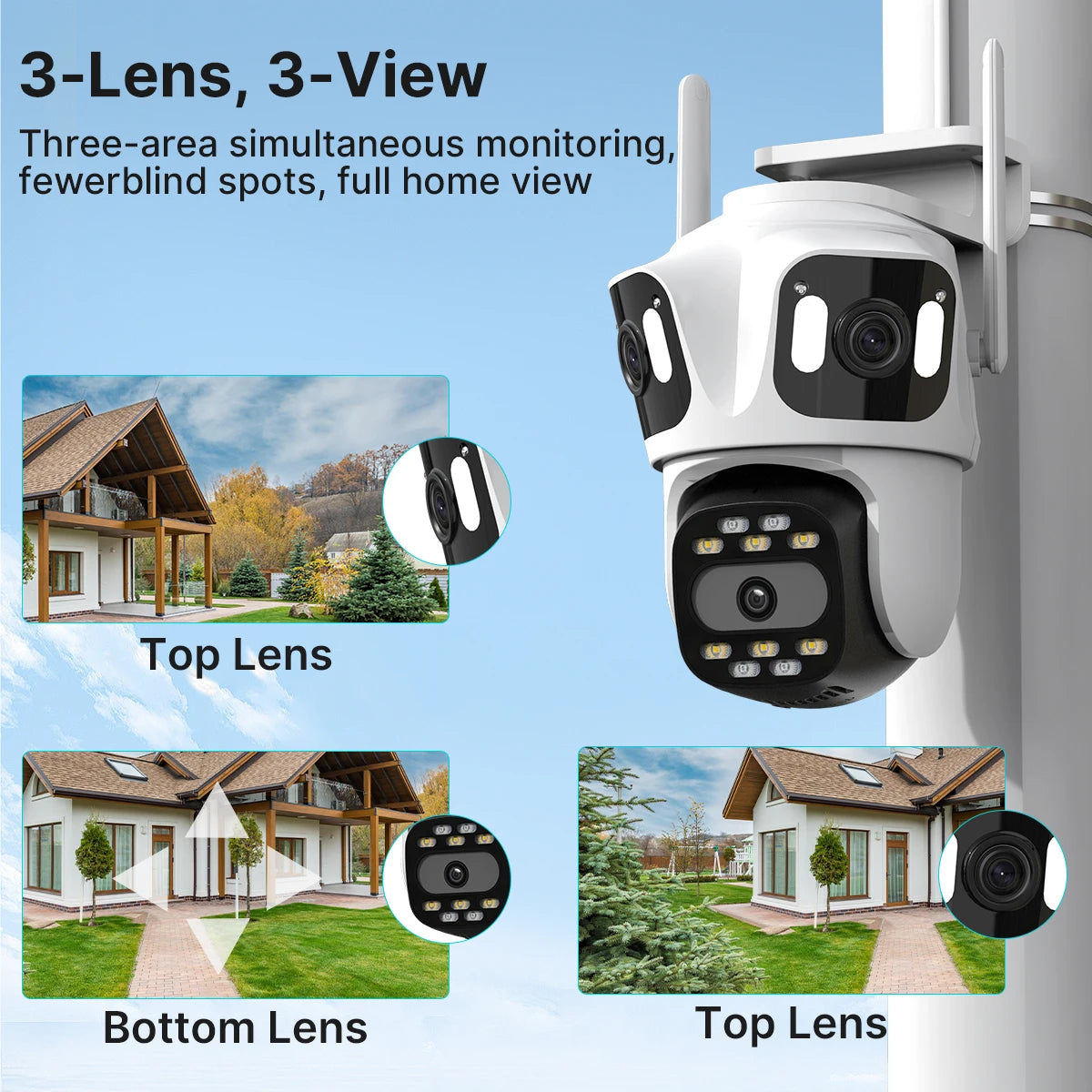 SecureCam Pro 360°- Camara de seguridad Exterior Multi-Lente Ultra HD