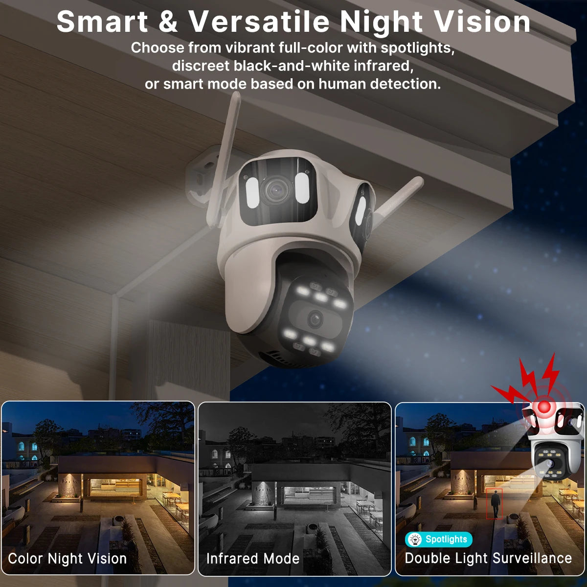 SecureCam Pro 360°- Camara de seguridad Exterior Multi-Lente Ultra HD